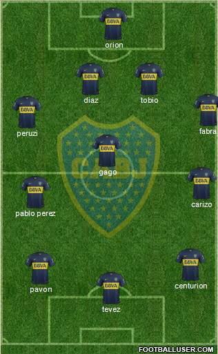 Boca Juniors Formation 2016