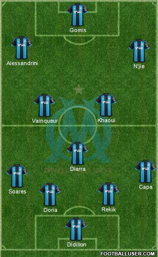 Olympique de Marseille Formation 2016