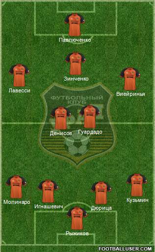 Ural Yekaterinburg Formation 2016
