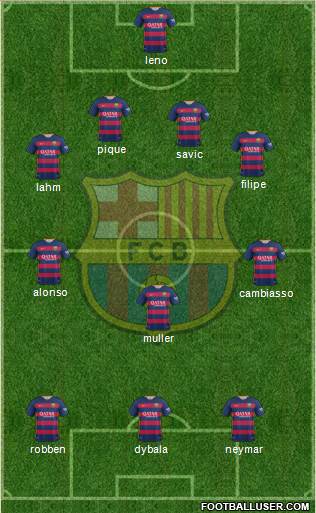 F.C. Barcelona Formation 2016