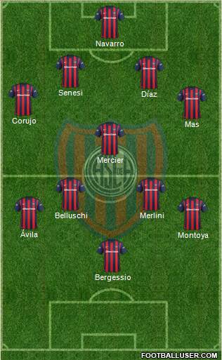 San Lorenzo de Almagro Formation 2016