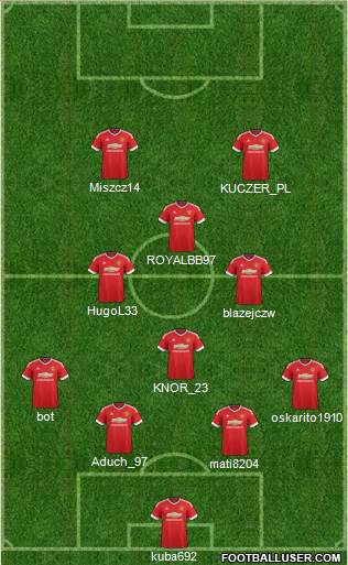 Manchester United Formation 2016