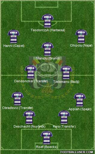 RSC Anderlecht Formation 2016