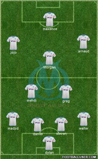 Olympique de Marseille Formation 2016