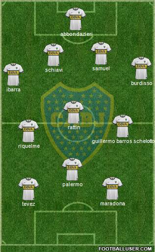 Boca Juniors Formation 2016