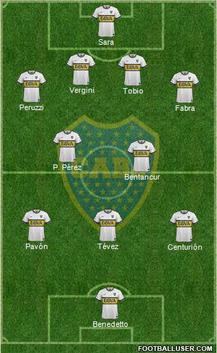 Boca Juniors Formation 2016