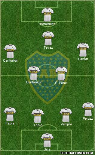 Boca Juniors Formation 2016