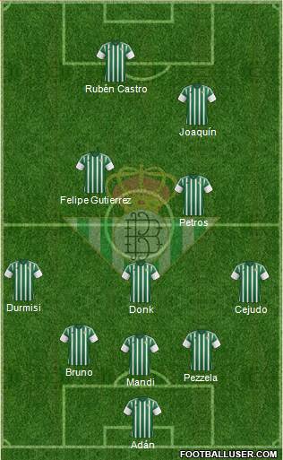 Real Betis B., S.A.D. Formation 2016
