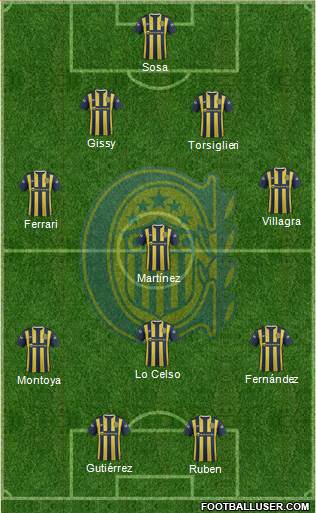 Rosario Central Formation 2016