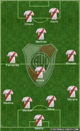 River Plate Formation 2016