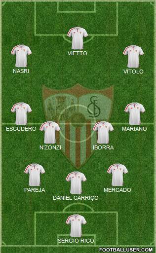 Sevilla F.C., S.A.D. Formation 2016