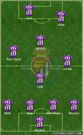 R. Valladolid C.F., S.A.D. Formation 2016