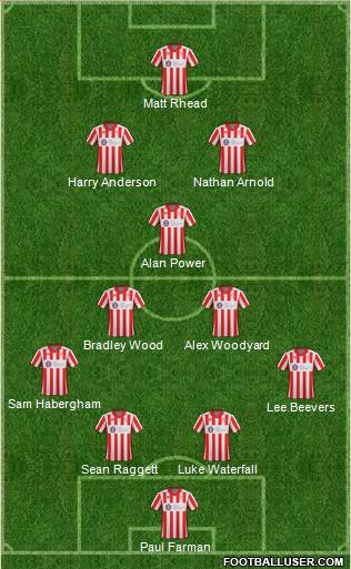 Lincoln City Formation 2016