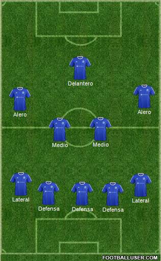 Billericay Town Formation 2016