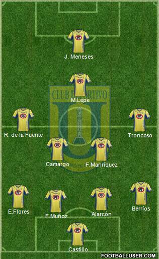 CCD Universidad de Concepción 4-4-1-1 football formation