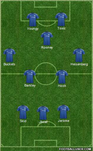 Chelsea Formation 2016