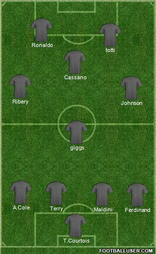 Chelsea Formation 2016