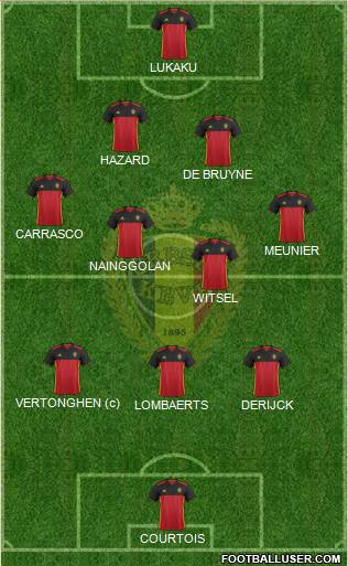 Belgium Formation 2016