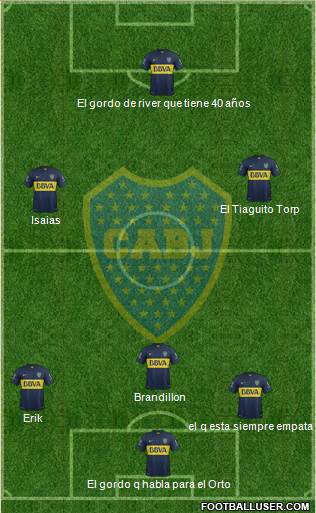 Boca Juniors Formation 2016