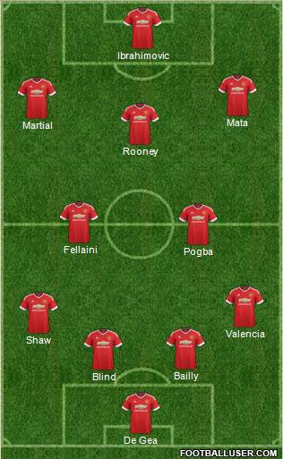 Manchester United Formation 2016