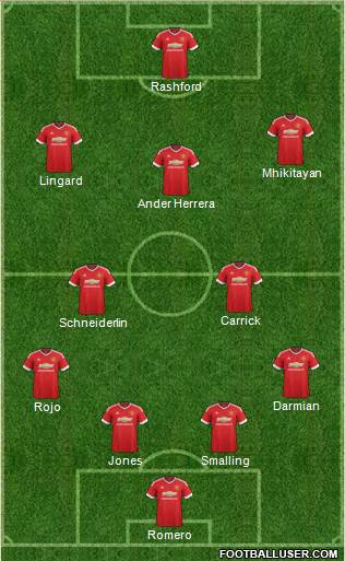 Manchester United Formation 2016
