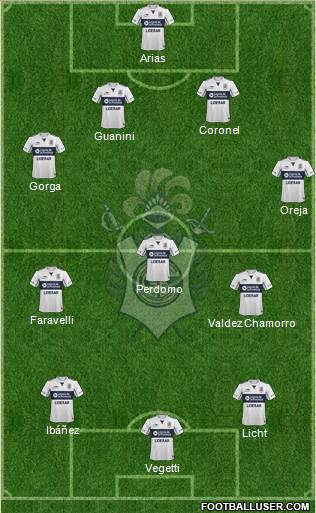 Gimnasia y Esgrima de La Plata Formation 2016