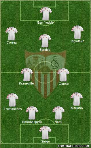 Sevilla F.C., S.A.D. Formation 2016