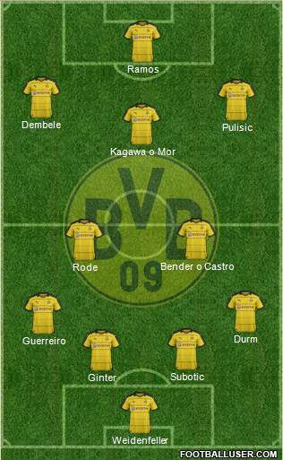 Borussia Dortmund Formation 2016