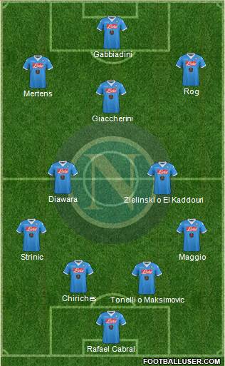 Napoli Formation 2016