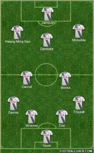 Tottenham Hotspur Formation 2016