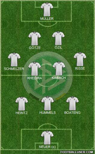 Germany Formation 2016