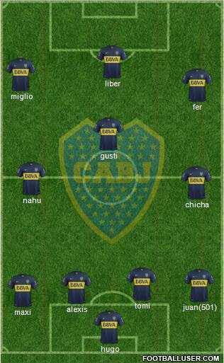 Boca Juniors Formation 2016