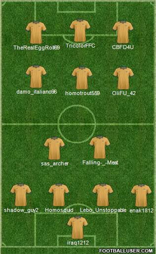 Australia Formation 2016