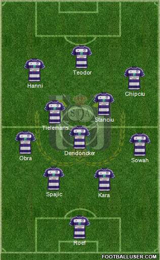 RSC Anderlecht Formation 2016