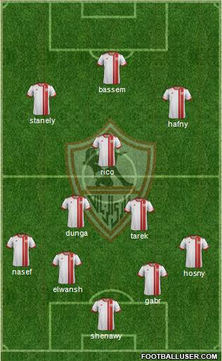 Zamalek Sporting Club Formation 2016
