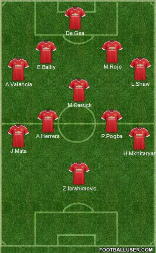 Manchester United Formation 2016