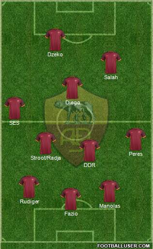 AS Roma Formation 2016