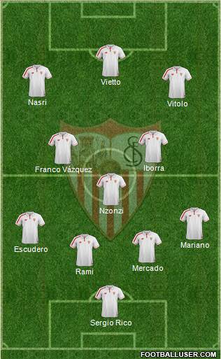 Sevilla F.C., S.A.D. Formation 2016