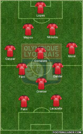 Olympique Lyonnais Formation 2016