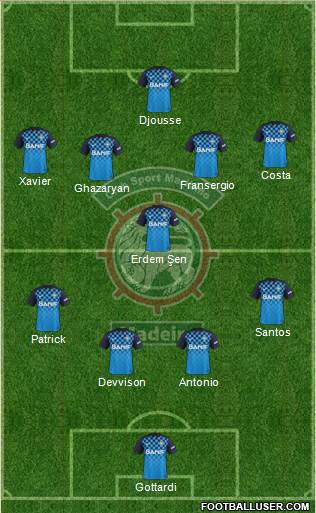 Clube Sport Marítimo - SAD Formation 2016