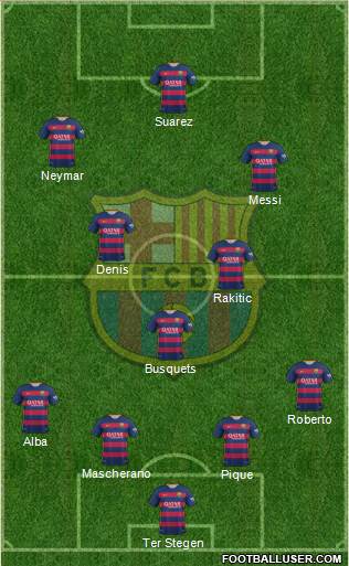 F.C. Barcelona Formation 2016