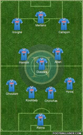 Napoli Formation 2016