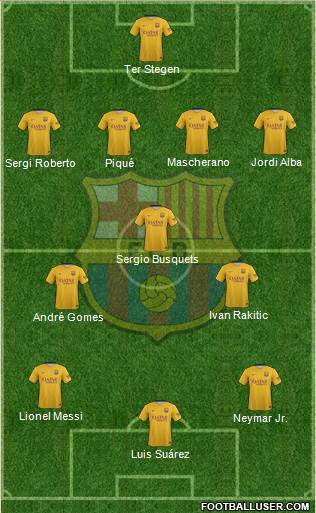 F.C. Barcelona Formation 2016
