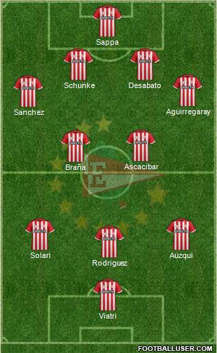 Estudiantes de La Plata Formation 2016