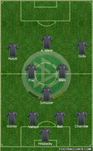 Germany Formation 2016