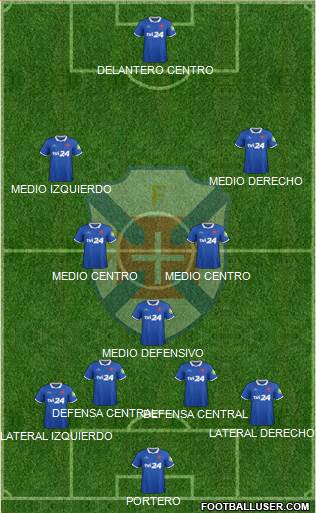 C.F. Os Belenenses - SAD Formation 2016