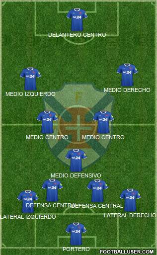 C.F. Os Belenenses - SAD 4-1-2-3 football formation