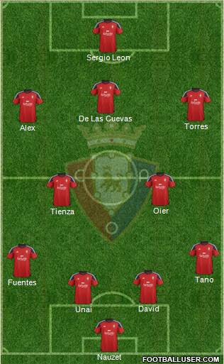 C. At. Osasuna Formation 2016