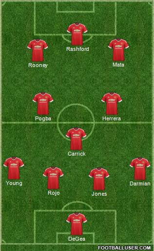 Manchester United Formation 2016