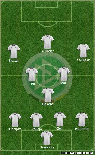 Germany Formation 2016